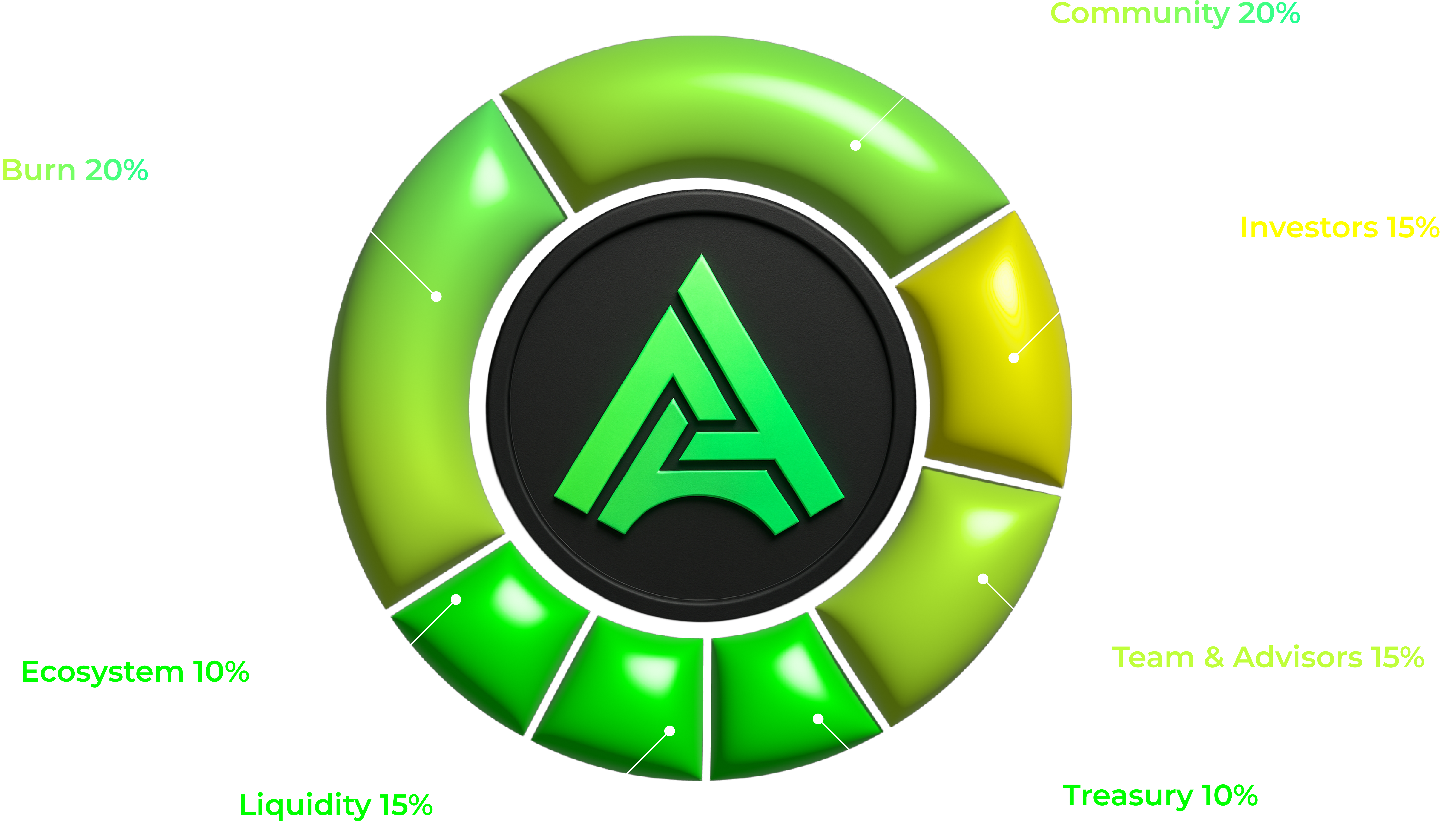 Axion Coin artwork